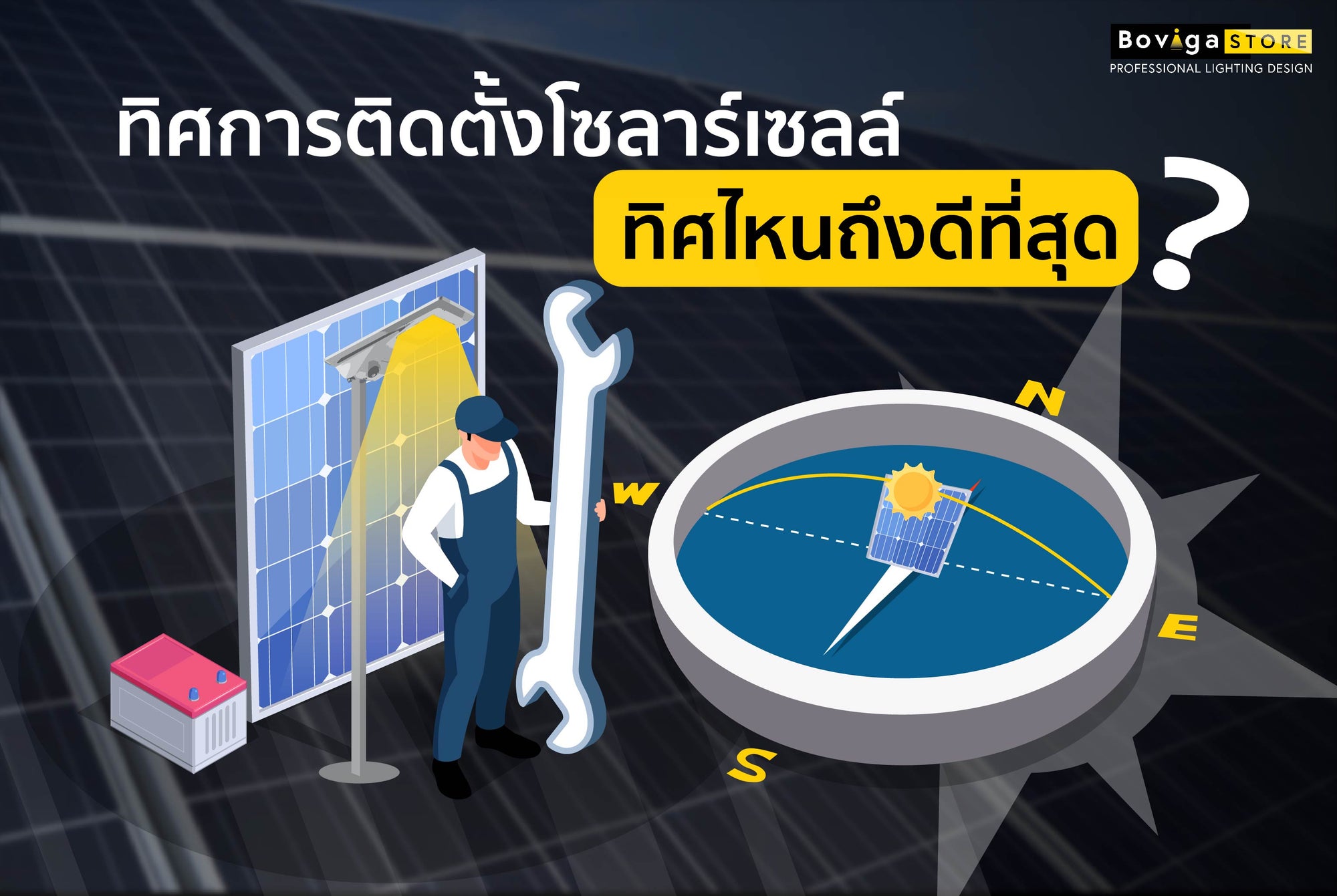 ทิศการติดตั้งโซลาร์เซลล์ ทิศไหนถึงดีที่สุด?