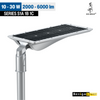 4000 lm | Solar Street Light Series 1A | Box Bright